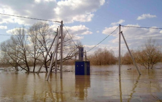 Весенний паводок