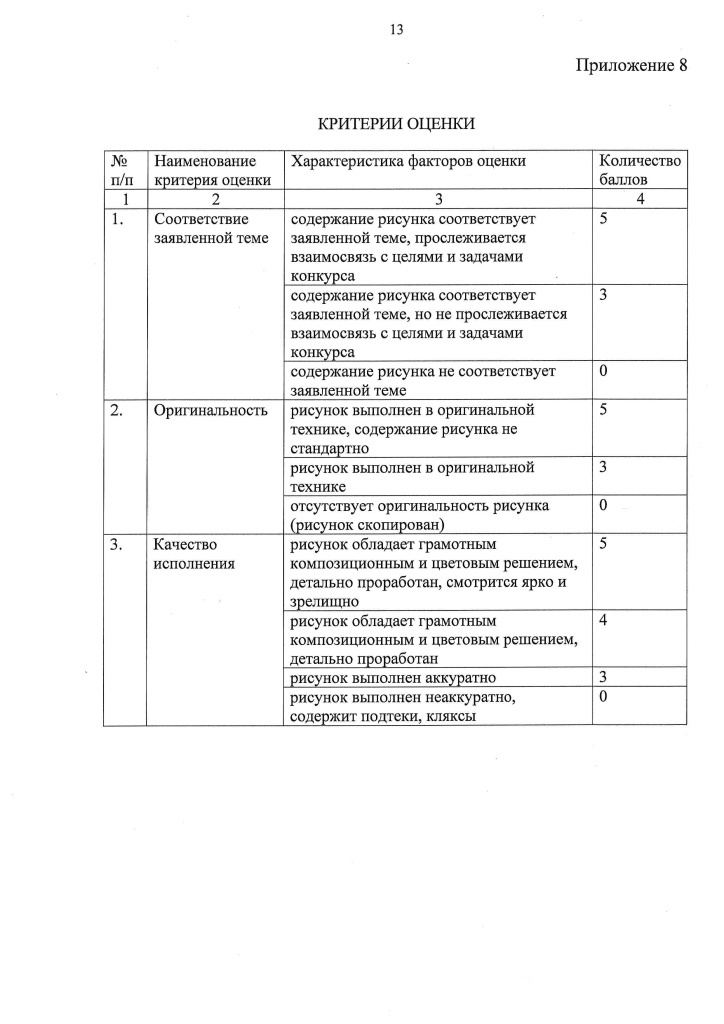 Положение о конкурсе рисунков-13.jpg