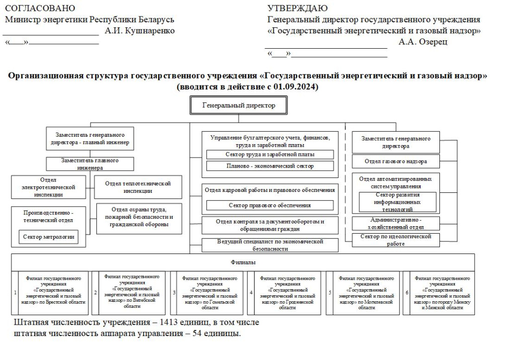 струтура 2024 2.jpg