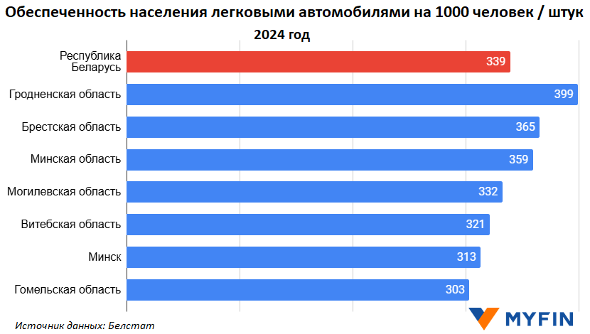 статистика 2024 года.png