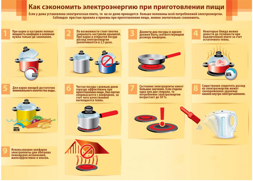 Советы по экономии при приготовлении пищи.jpg
