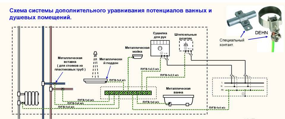 статья мро мр октябрь 2025 рисунок 2.jpg